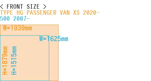 #TYPE HG PASSENGER VAN XS 2020- + 500 2007-